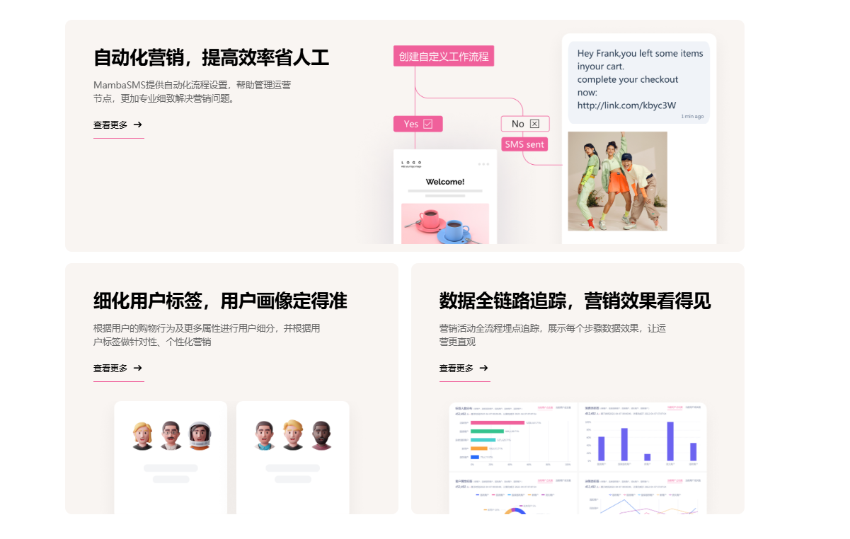 Mambasms邮件营销自动化工具